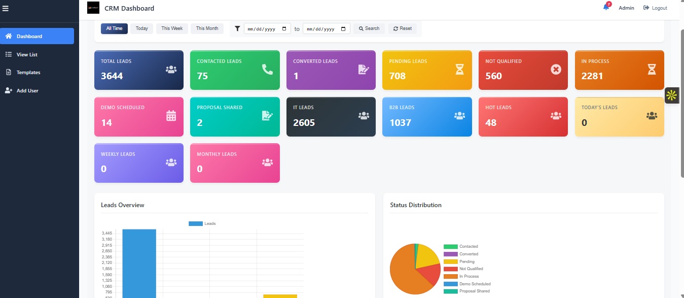 CRM Dashboard
